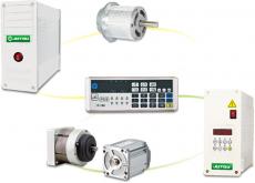 �c���鿴��D