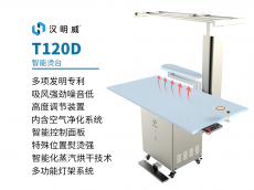 �c(di��n)���鿴��D