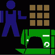 �c���鿴��D