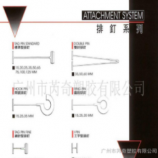 �c���鿴��D